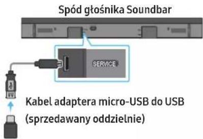 Spód głośnika Soundbar SERVICE Kabel adaptera micro-USB do USB (sprzedawany oddzielnie)