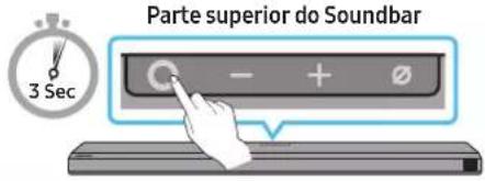 Parte superior do Soundbar 3 Sec - + Ø