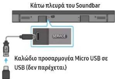 Kátw pléupá tou Soundbar SERVICE Kalwóbio proosarmpoyéa Micro USB σε USB (δεν παρέχεται)