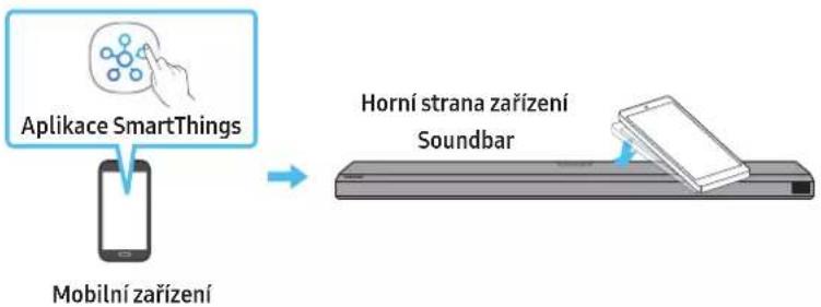 SAMSUNG HW-Q810A - Používání Tap Sound - 1