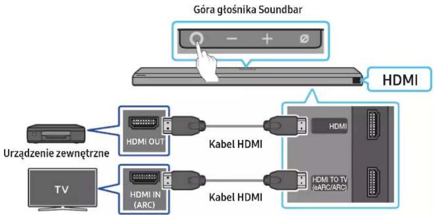 SAMSUNG HW-Q810A - Lista kontrolna wstępnego podłączania - 1