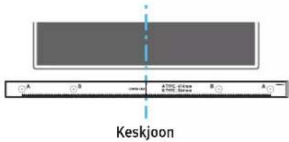 Keskjoon