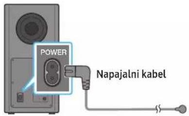 POWER Napajalni kabel