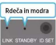 SAMSUNG HW-Q810A - Preden izvedete spodnji postopek ročnega priklopa: - 6