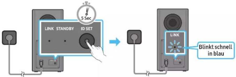 LINK STANDBY ID SET 5 Sec LINK Blinkt schnell in blau