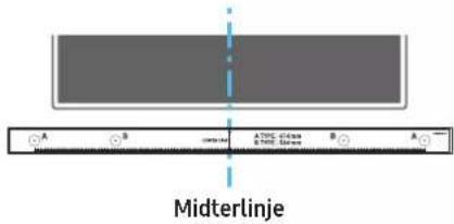 Midterlinje