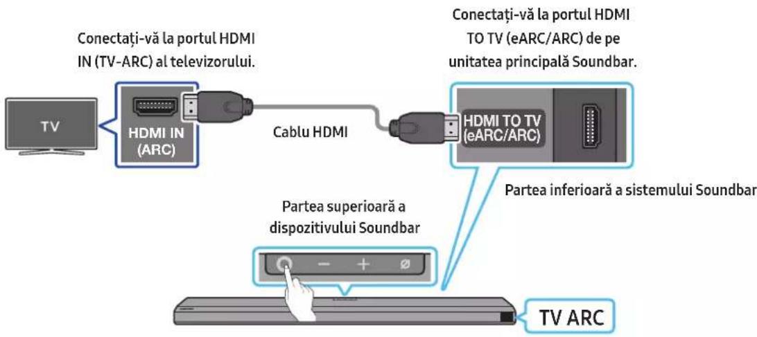 Conectați-vă la portul HDMI IN (TV-ARC) al televizorului. HDMI IN (ARC) Cablu HDMI Conectați-vă la portul HDMI TO TV (eARC/ARC) de pe unitatea principală Soundbar. HDMI TO TV (eARC/ARC) Partea inferioară a sistemului Soundbar Partea superioară a dispozitivului Soundbar TV ARC