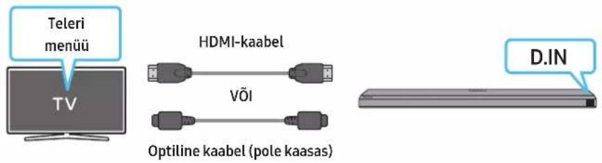 Teleri menüü TV HDMI-kaabel VõI Optiline kaabel (pole kaasas) D.IN