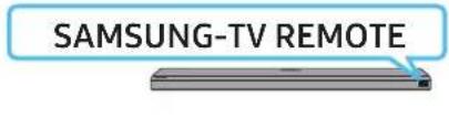 SAMSUNG HW-Q810A - Adjusting the Soundbar volume with a TV remote control - 4