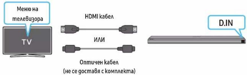 Меню на телевизора TV HDMI кабел ИЛИ Оптичен кабел (не се доставя с комплекта) D.IN