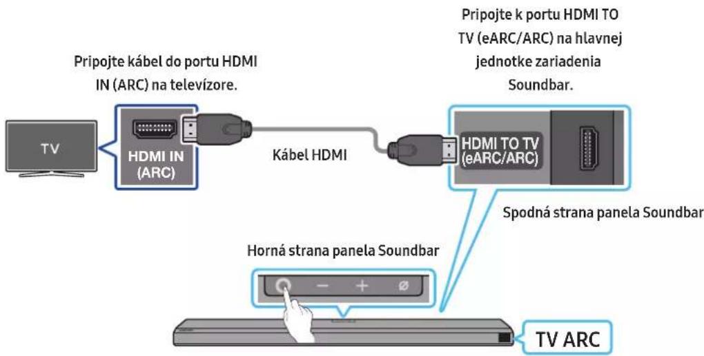 Pripojte k portu HDMI TO TV (eARC/ARC) na hlavnej jednotke zariadenia Soundbar. Kabel HDMI HDMI IN (ARC) HDMI TO TV (eARC/ARC) Spodná strana panela Soundbar Horná strana panela Soundbar TV ARC
