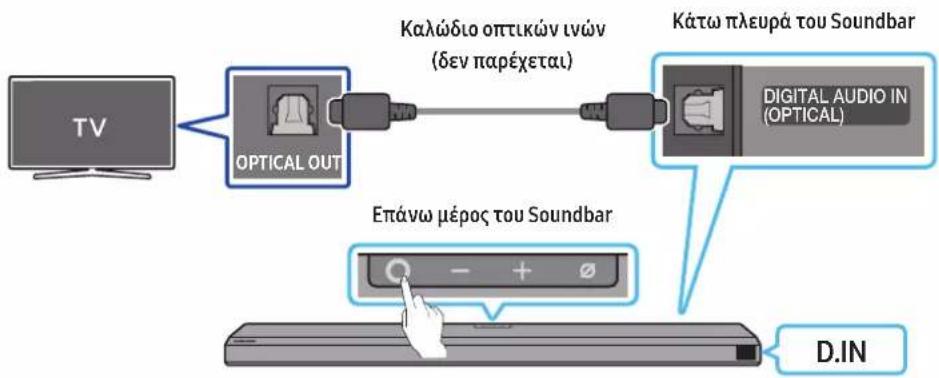 SAMSUNG HW-Q810A - Σ'YNΔΕΣΗ TOY SOUNDBAR - 1