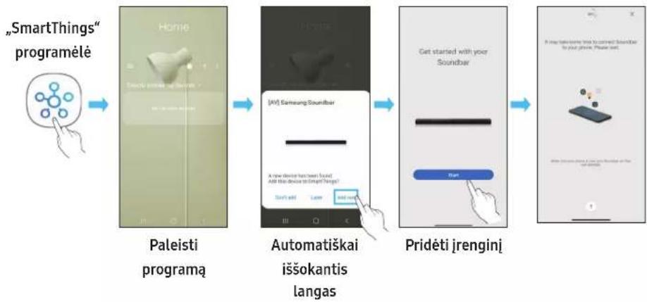SAMSUNG HW-Q810A - Prijungimas pirmą kartą - 1