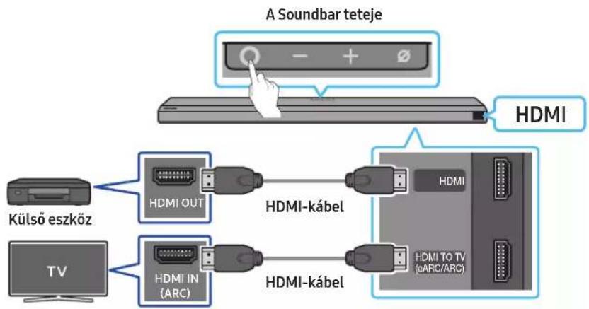 SAMSUNG HW-Q810A - Csatlakoztatás elötti ellenőrzölista - 1