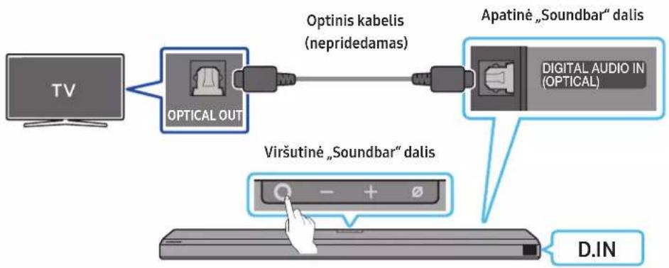 SAMSUNG HW-Q810A - PAZIÑOJUMS PAR ATVĚRTĀ PIRMKODA LICENCI - 1