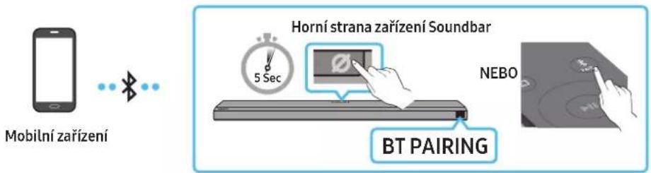 Mobilní zařízení Horní strana zařízení Soundbar 5 Sec NEBO BT PAIRING