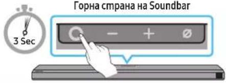 Горна страна на Soundbar 3 Sec
