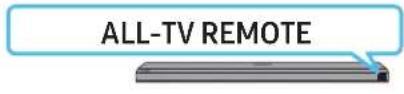 SAMSUNG HW-Q810A - Regulacja głośności głośnika Soundbar za pomocą pilota telewizora - 6