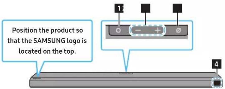 Position the product so that the SAMSUNG logo is located on the top. 1 - + ø 4