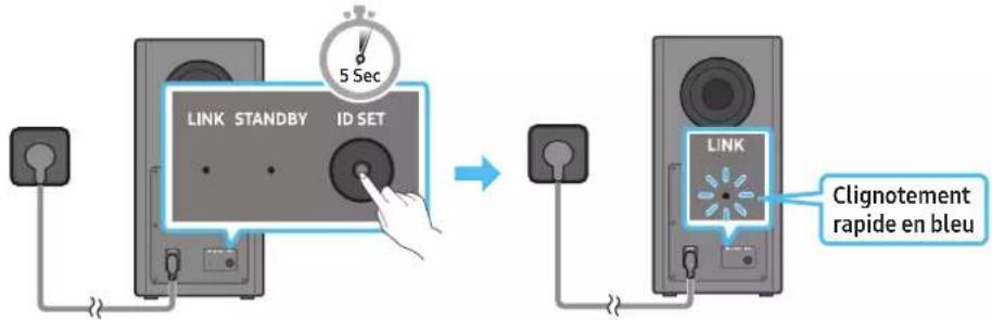 5 Sec LINK STANDBY ID SET LINK CLIGNOTEMENT rapide en bleu