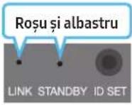 SAMSUNG HW-Q810A - Înainte de a realiza procedura de conectare manuală de mai jos: - 6