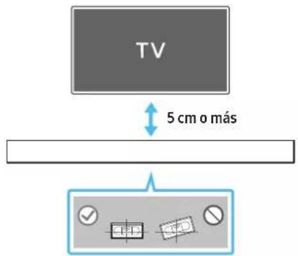 TV 5 cm o más
