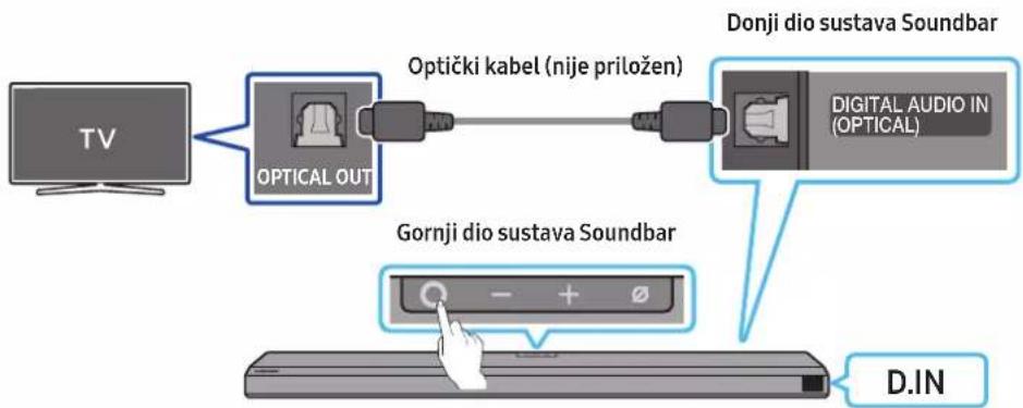 SAMSUNG HW-Q810A - Prednja ploča / gornja ploča sustava Soundbar - 2