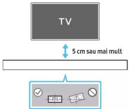 TV 5 cm sau mai mult