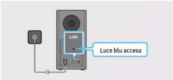 LINK Luce blu accesa