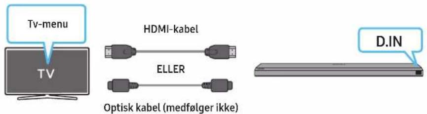 SAMSUNG HW-Q810A - Sådan anvendes Q-Symphony-funktionen - 1