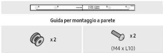 Guida per montaggio a parete x 2 x 2 (M4 x L10)
