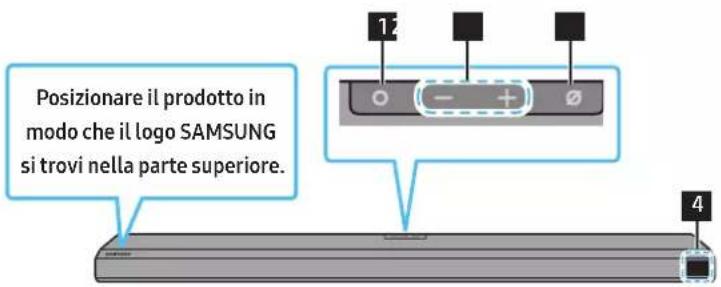 Posizionare il prodotto in modo che il logo SAMSUNG si trovi nella parte superiore. 12 - + ø 4