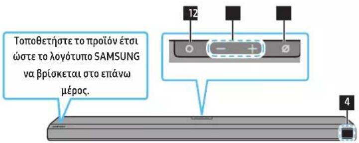 Τοποθετήστε το προϊόν έτσι ώστε το λογότυπο SAMSUNG να βρίσκεται στο επάνω μέρος. 12 - + ø 4