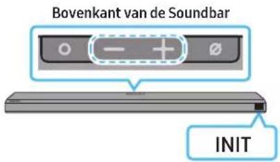 Bovenkant van de Soundbar INIT