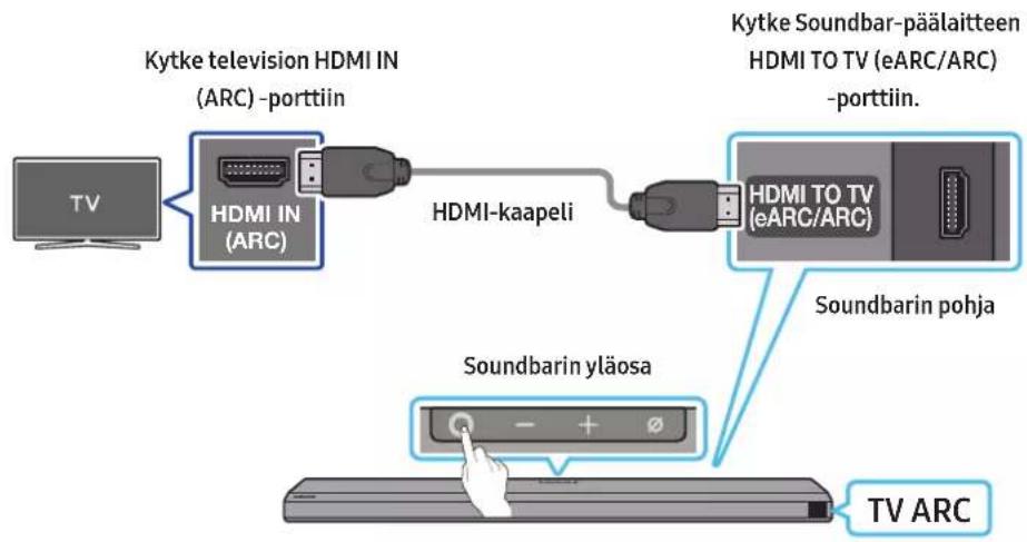 SAMSUNG HW-Q810A - HDMI ARC (Audio Return Channel) -liitäntää tukevan television kytkeminen - 1