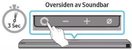 Oversiden av Soundbar 3 Sec - + Ø
