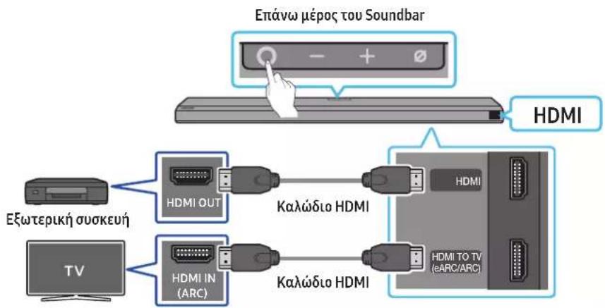 Επάνω μέρος του Soundbar HDMI Εξωτερική συσκευή HDMI OUT Καλώδιο HDMI HDMI TV HDMI IN (ARC) Καλώδιο HDMI HDMI TO TV (eARC/ARC)