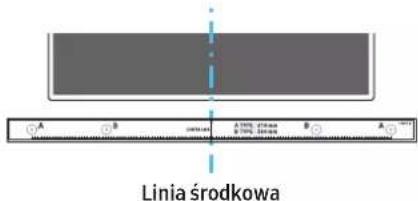 Linia środkowa