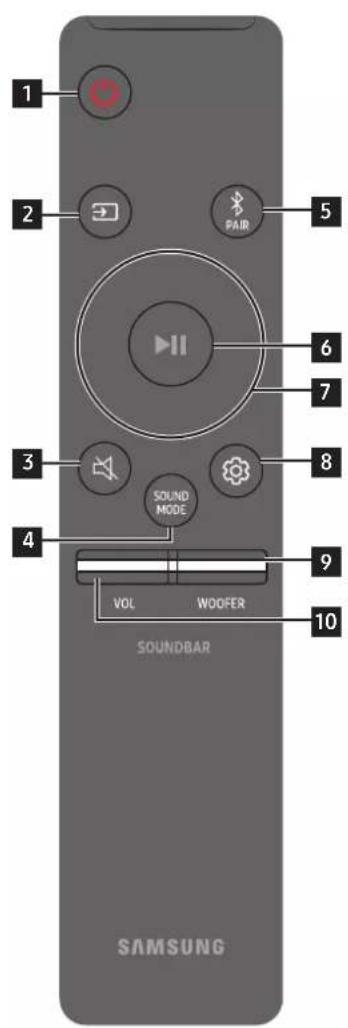 1 2 3 4 5 6 7 8 9 VOL WOOFER 10 SOUNDBAR SAMSUNG