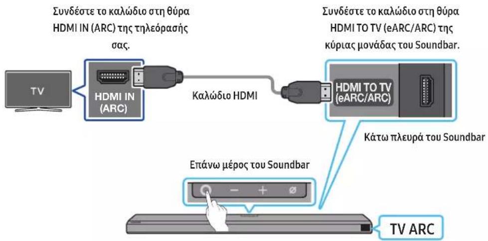 Συνδέστε το καλώδιο στη θύρα HDMI IN (ARC) της τηλεόρασής σας. Καλώδιο HDMI Συνδέστε το καλώδιο στη θύρα HDMI TO TV (eARC/ARC) της κύριας μονάδας του Soundbar. Κάτω πλευρά του Soundbar Επάνω μέρος του Soundbar TV ARC