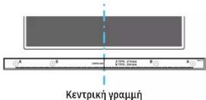 Κεντρική γραμμή