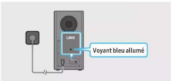 LINK Voyant bleu allumé