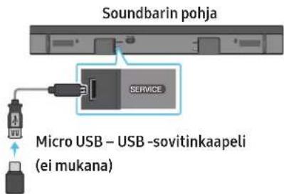 Soundbarin pohja SERVICE Micro USB – USB -sovitinkaapeli (ei mukana)