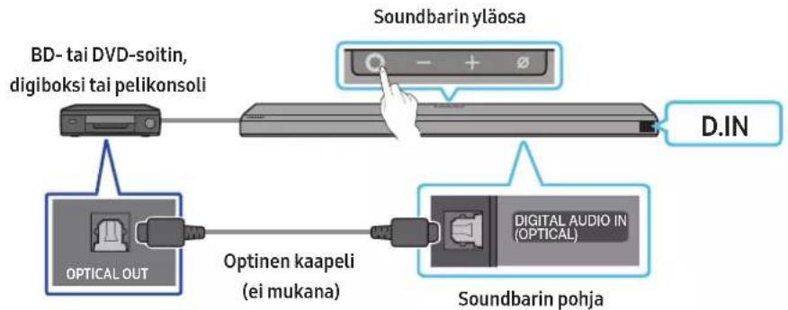 SAMSUNG HW-Q810A - Vaihtoehto 2: optisen kaapelin kytkentä - 1