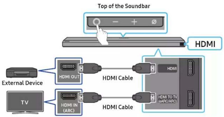 Top of the Soundbar HDMI External Device HDMI OUT HDMI Cable HDMI TV HDMI IN (ARC) HDMI Cable HDMI TO TV (eARC/ARC)