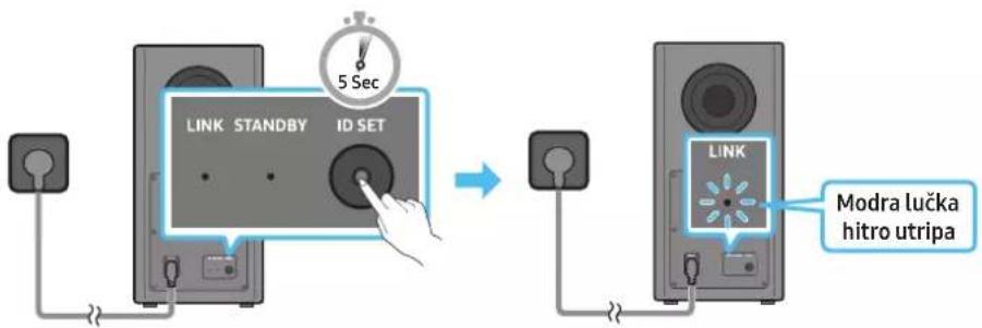 LINK STANDBY ID SET 5 Sec LINK Modra lučka hitro utripa
