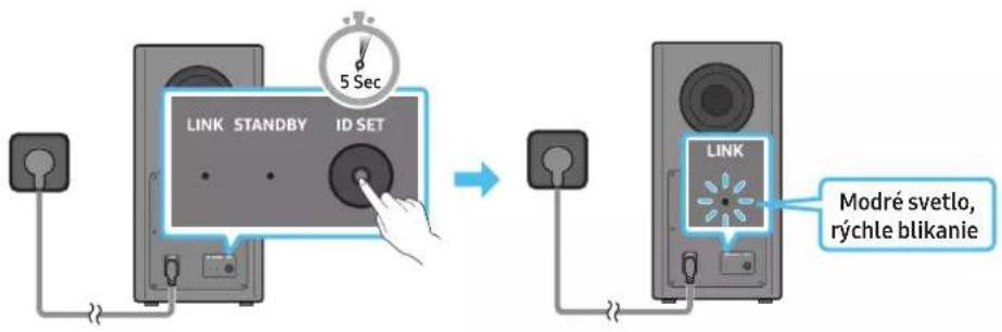 LINK STANDBY ID SET 5 Sec LINK Modré svetlo, rýchle blikanie