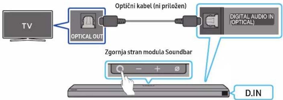 SAMSUNG HW-Q810A - Kontrolni seznam pred povezavo - 2