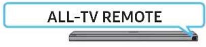 SAMSUNG HW-Q810A - Adjusting the Soundbar volume with a TV remote control - 6