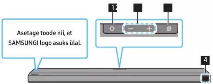 Asetage toode nii, et SAMSUNG I logo asuks ülal.
